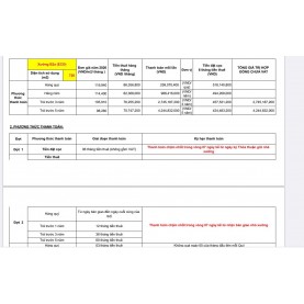 Cho thuê kho xưởng  720m2 quận 12 KCN Lê Minh Xuân.