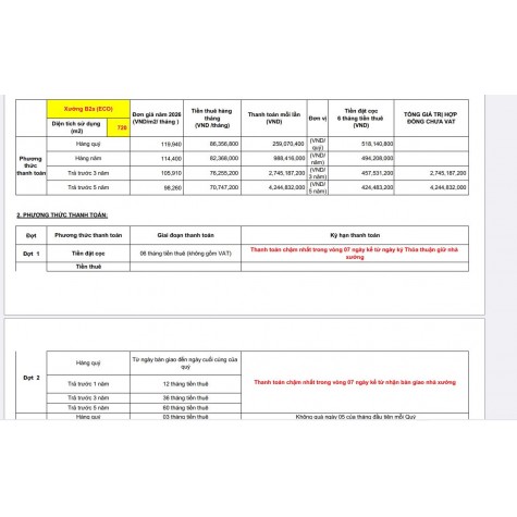 Cho thuê kho xưởng  720m2 quận 12 KCN Lê Minh Xuân.